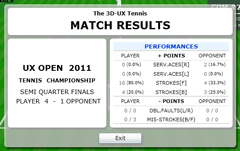 ScreenShot Image : Match results and a statistical performance report / 3D-UX Tennis - Virtual realistic 3D tennis game for Microsoft .NET Framework for Silverlight